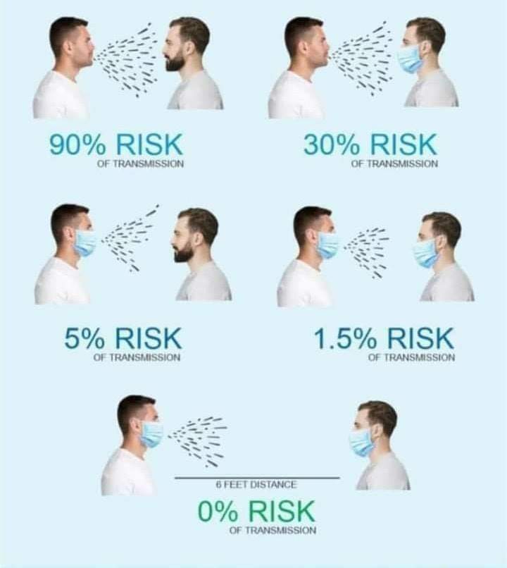 Mokshcasm's tweet photo. 😷#Mask is the #vaccine.
👉👈#Distancing is #immunity.
🙌#Hand_wash is the #medicine.

#StayHomeStaySafe
#good_night 😴 😴 https://t.co/bR4ZNvhdF7
