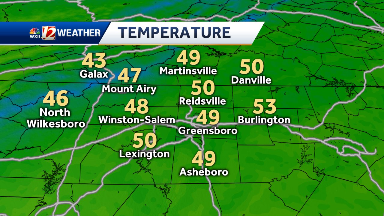 Wxii 12 Weather It S Lunchtime Here Are Your Current Temperatures T Co Tdmxksc0jd T Co Dxtx1dfheh Twitter
