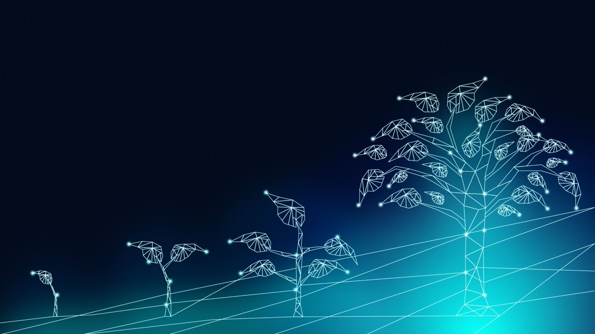 Upland Kapost tweet media