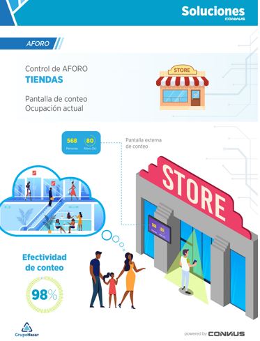 HasarGrupo's tweet photo. Tomar precuasiones por cuestión de salud, la nueva normalidad y por el bienestar de nuestros clientes. 

En Hasar México, contamos con una solución para poder tener el control de aforo en tiendas y plazas. 

Si requieres más infirmación en mexico@hasar.com.mx https://t.co/laSer3JjYl