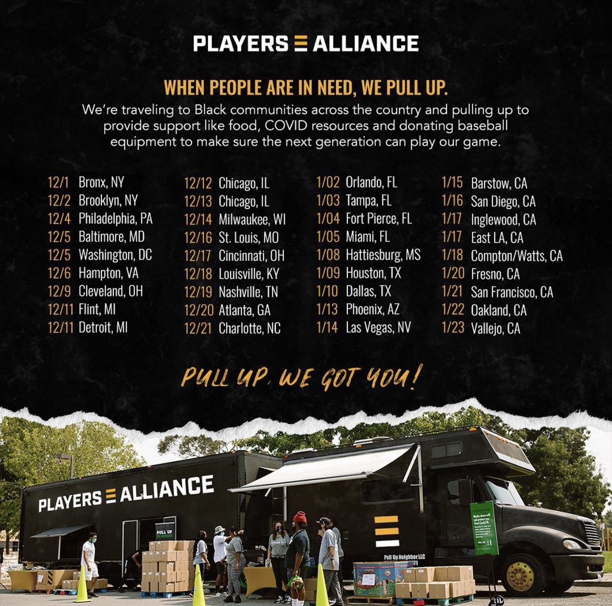 ChinMusic6's tweet image. Hats off to the #PlayersAlliance incredibly proud to see many of the athletes that I’ve known before they were household names #PayItForward