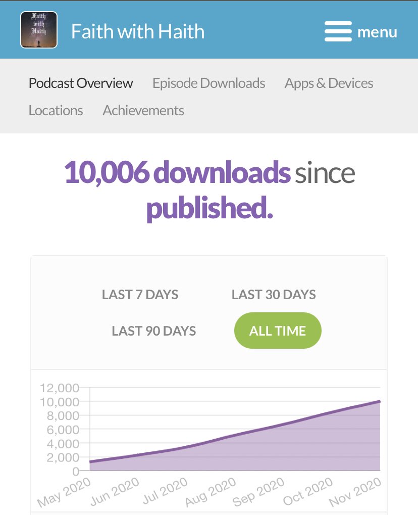 Jamie Haith tweet media