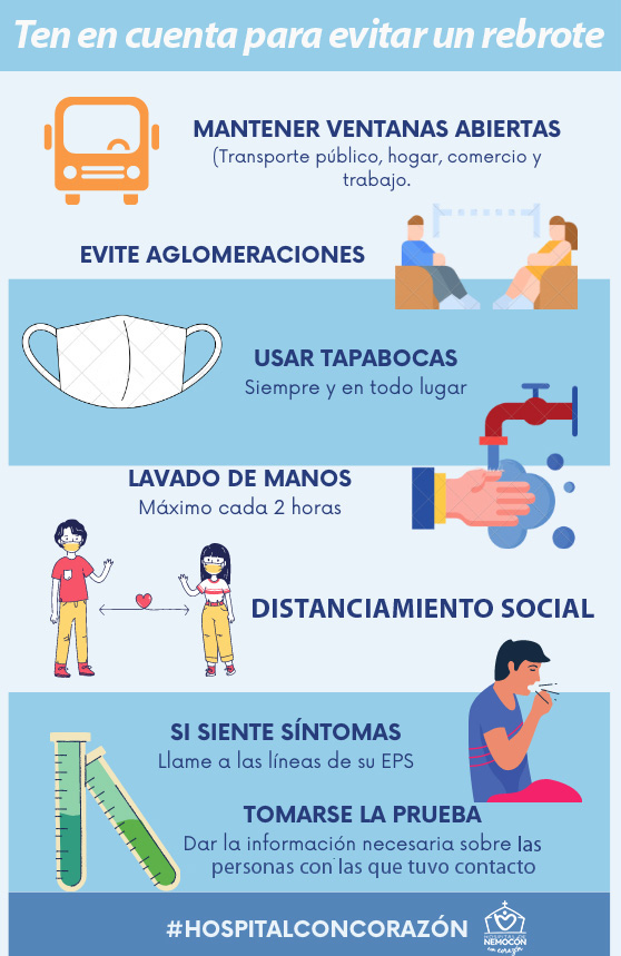 El COVID #NoBajemosLaGuardia