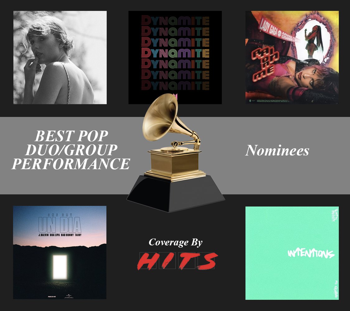 HITSDD's tweet photo. Best Pop Duo/Group Performance Nominees at the #GRAMMYs:
Dynamite by @BTS_twt 
Intentions by @justinbieber &amp; @QuavoStuntin 
UN DIA (ONE DAY) by @JBALVIN, @DUALIPA, @sanbenito &amp; @Tainy
exile by @taylorswift13 &amp; @boniver 
Rain On Me by @ladygaga &amp; @ArianaGrande https://t.co/ocVjIj8tad