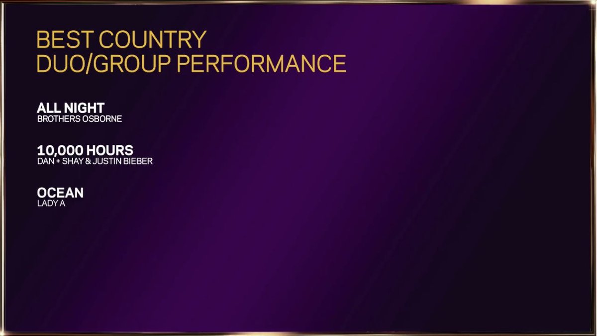 10,000 Hours by Dan + Shay and Justin Bieber has been nominated for Best Country Duo/Group Performance at the 2021 Grammy Awards! Congratulations <a href="/DanAndShay/">Dan + Shay</a> and <a href="/justinbieber/">Justin Bieber</a>!