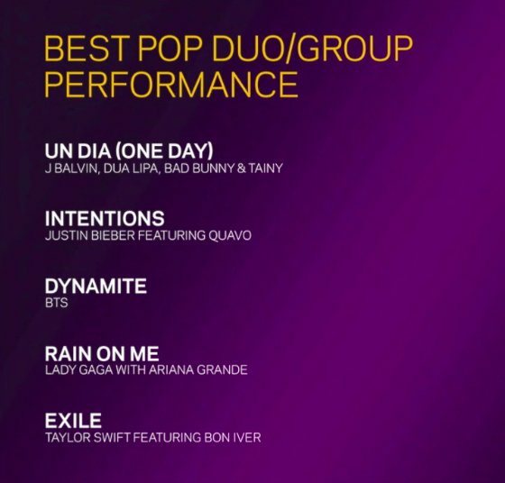 btschartdata's tweet image. 