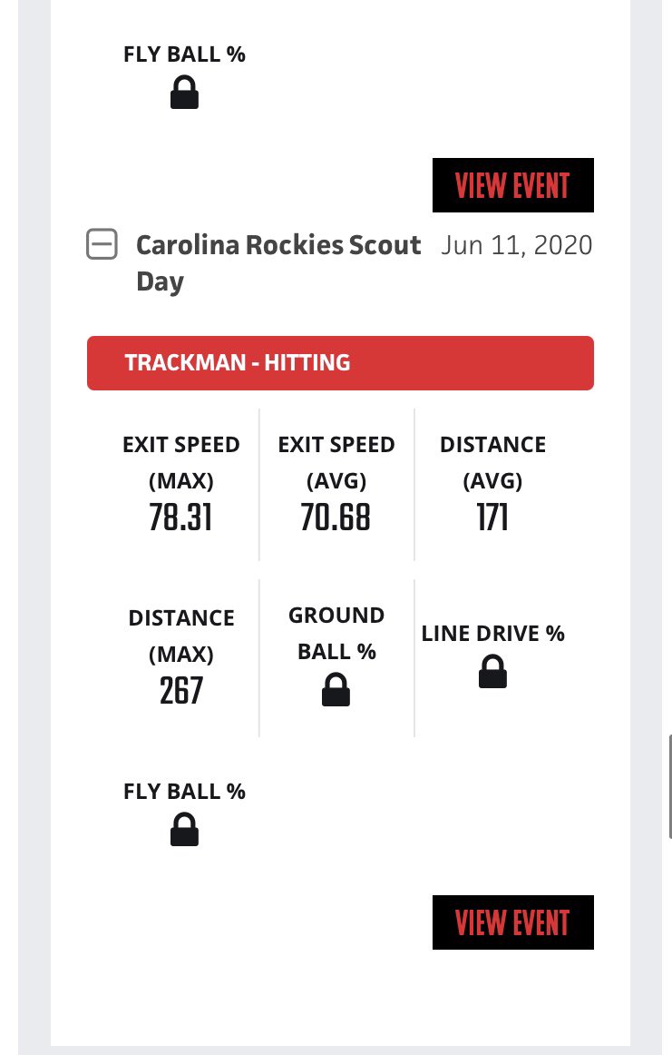 willbell22's tweet photo. @CarolinaRockies 2022 Bell @ShowersPatrick OF/INF/RHP @WFTitanBaseball only continues to grow and improve. Patrick covers the outfield with the best of them and quickly became one of my top two hitters in the lineup with his left handed stick! https://t.co/KpVRw5PPpj