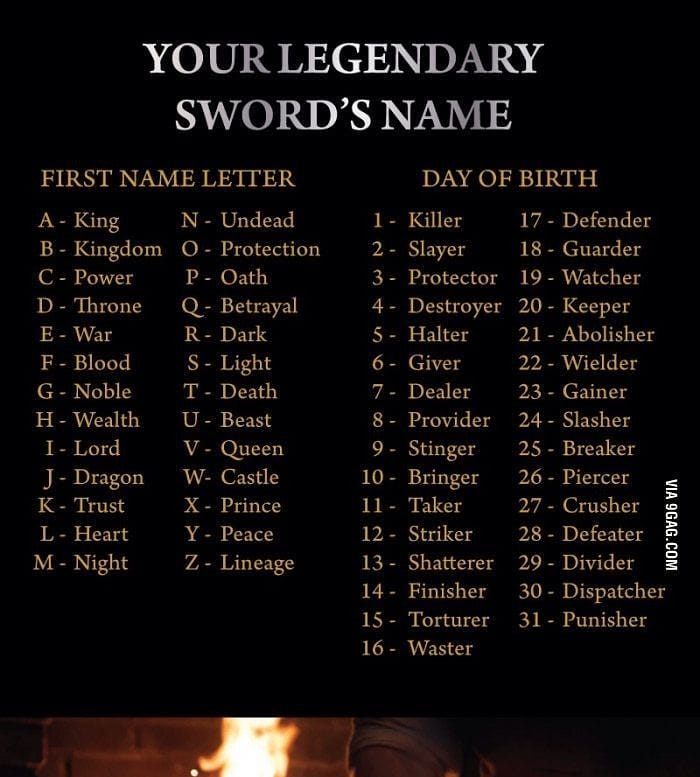 Alberto Pupo What Is Your Name