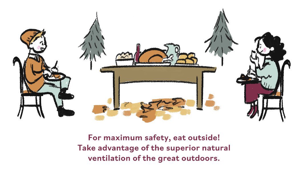 3) Personally, I’m not gathering for thanksgiving. But if I were to, I would only do it outdoors. That is the safest honestly. Wear jackets and use heat lamps.