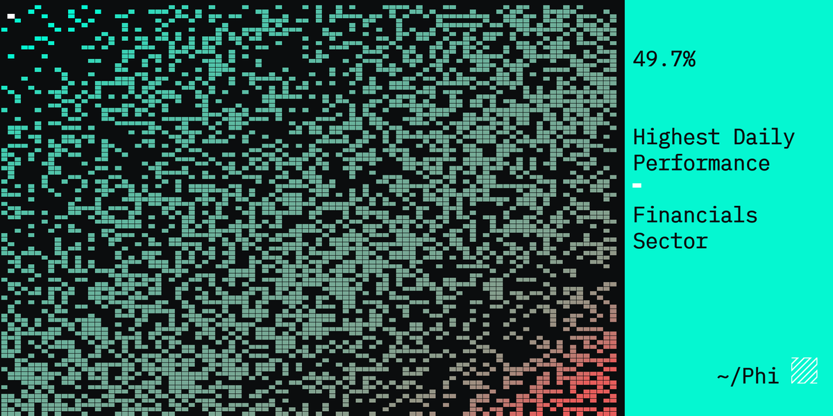FitchData's tweet image. #MicroSectors U.S. Big Banks Index -2X Inverse Leveraged ETNs
#NYSE : $BNKZ
$25.86

Explore interactive grid : phi.fitchdata.com/?BNKZ