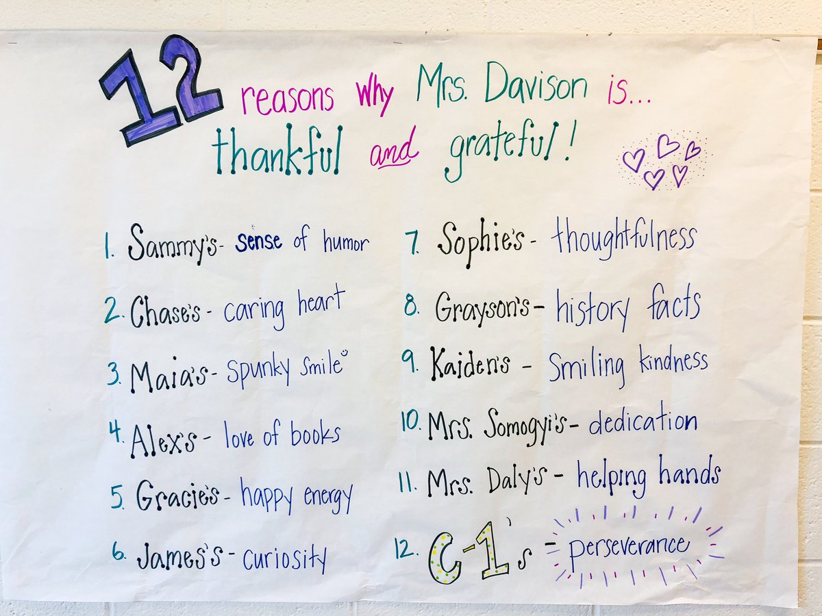 So very grateful for ALL of my C-1 turkeys 💛🥰 #beartavernpride #thankful