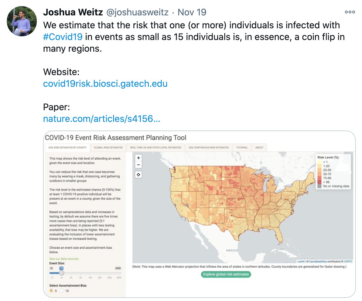 How do we know which choice is right though? 5 or 10? Well, the guy who created the interactive tool and authored the associated paper has tweeted the map several times. Wouldn't you know, every time he tweets it, he chooses the less scary option.  https://twitter.com/joshuasweitz/status/1329478821926486017?s=2011/