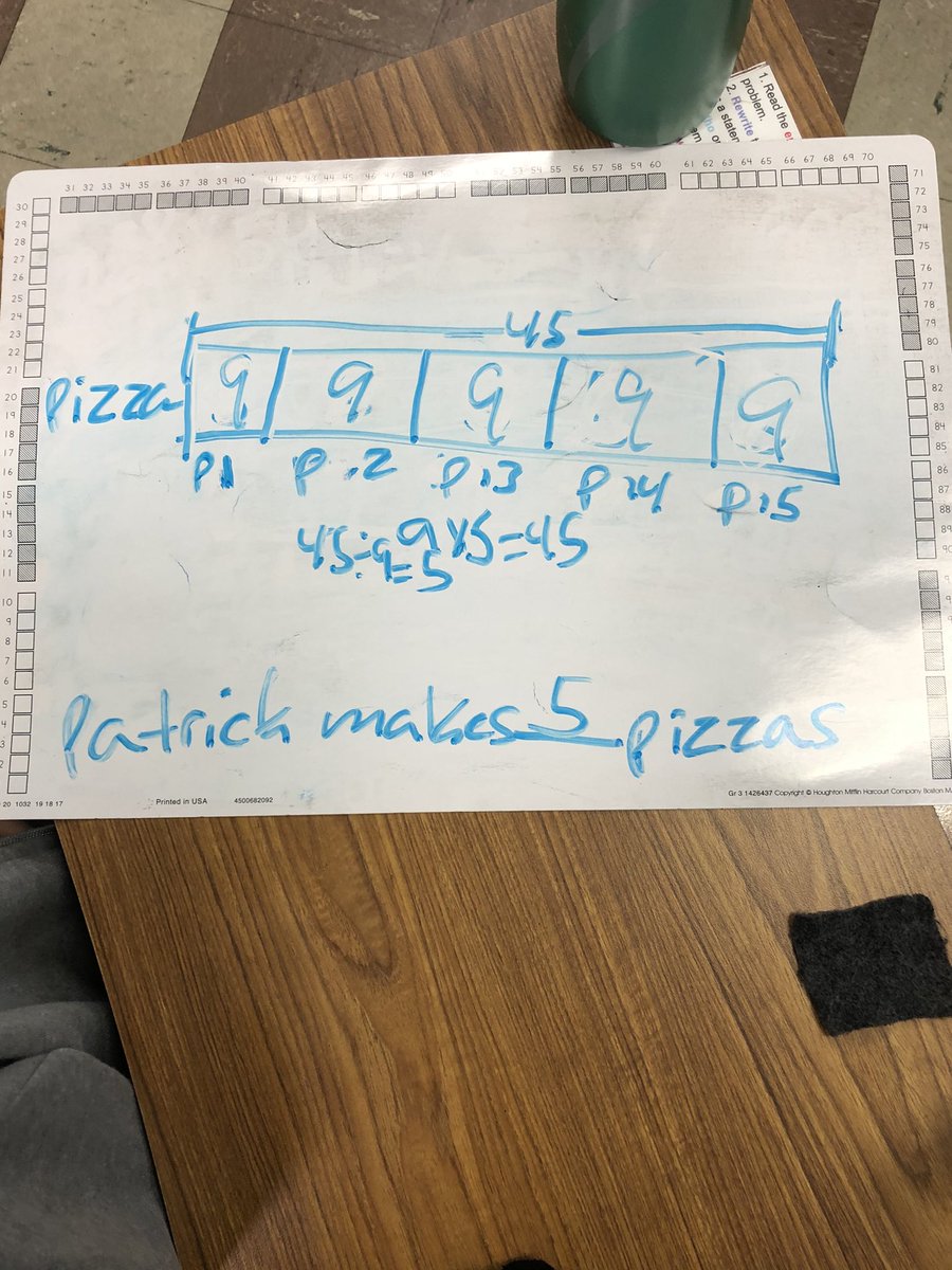 EOlerich's tweet photo. Doing some word problems today and pizza with mushrooms keeps coming up. @gregtangmath my students are wondering if you love mushrooms on your pizza. https://t.co/2xOQiZc9FN