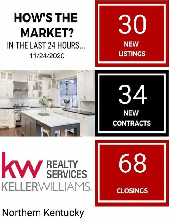 Keller WIlliams NKY (@kw_nky) on Twitter photo 