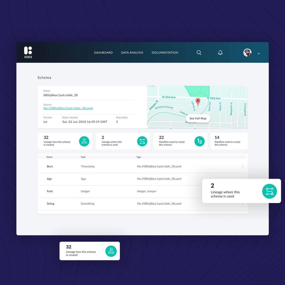 noindesign's tweet photo. We designed a user-centric data monitoring platform that will help companies to comply with General Data Protection Regulation(GDPR) by allowing data origin tracking and data usage. #designfordata #designforsaas #userexperience #visualdesign #designthinking #noindesign https://t.co/2ypd1AhEQb