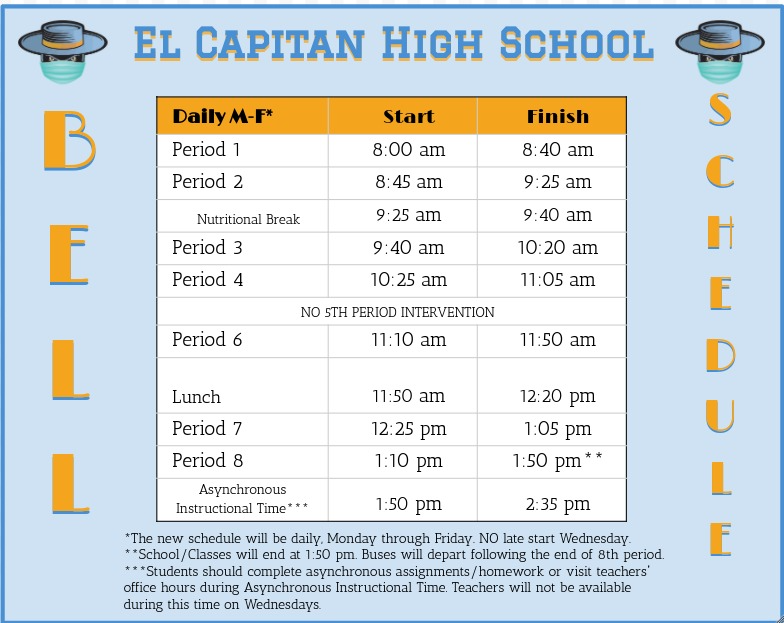 Here is our new bell schedule -- begins Monday, Nov. 30
