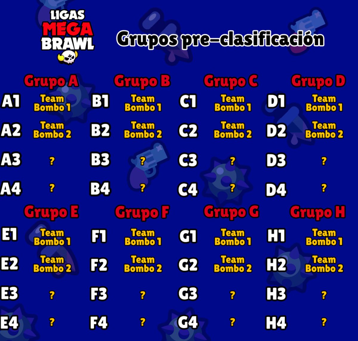 🎲 Con los 32 equipos ya inscriptos, así se definirán los grupos en el sorteo.