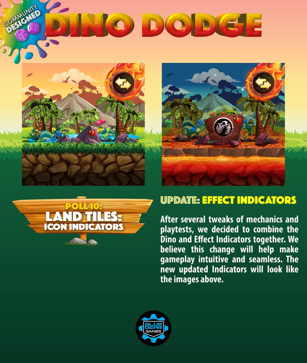 LAND TILES: ICON INDICATORS UPDATE!