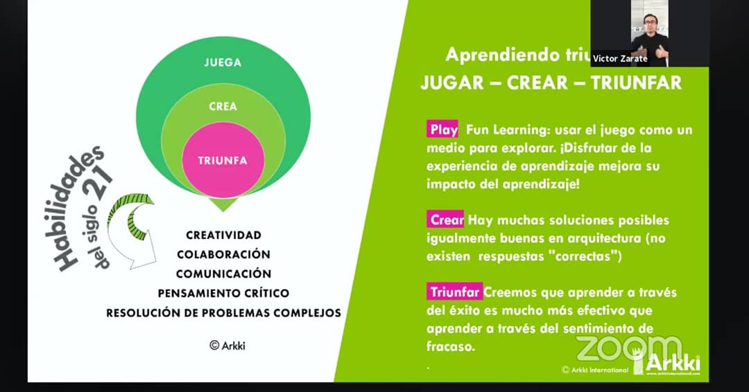 omnia_ucn's tweet photo. Agradecemos a quienes nos acompañaron esta mañana en el #EncuentroEducativo💡"Las #AulasCreativas en escenario #PostPandemia"💡

Revive la jornada en nuestro perfil de Fb, donde podrás encontrar las exposiciones de Pihla Meskanen 🇫🇮, Karin González 🇨🇱 y Karla Rodríguez 🇨🇷 🙌🏻 https://t.co/FCfWblfTtW