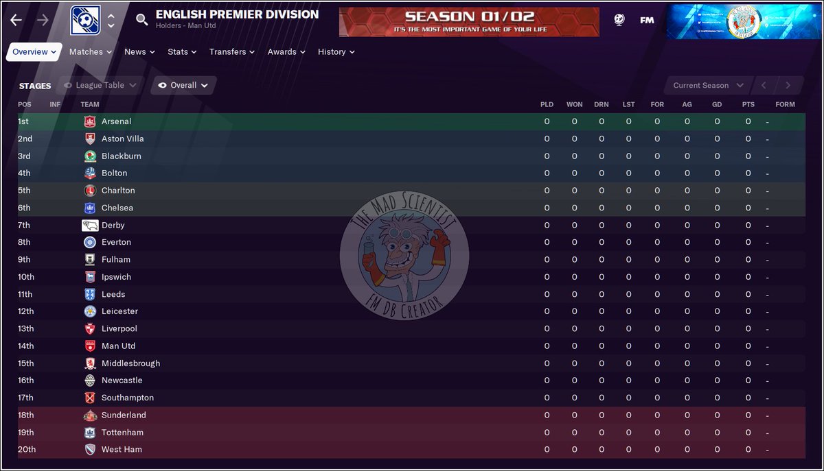 MadScientistFM's tweet photo. The making of the 01/02 DB for FM21 has begun
Here we go...
This is how the English Premier League looks like in the DB
#FM21 #FootballManager2021 #200102DB #CM0102 #throwbackdatabase https://t.co/VvUx4MgrVe