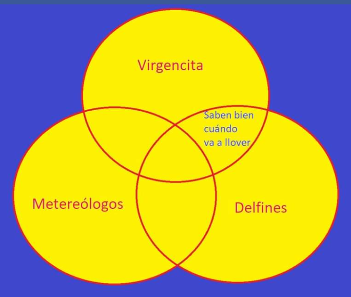 allegrettto's tweet photo. Me reí. https://t.co/LAGBbY1SVf