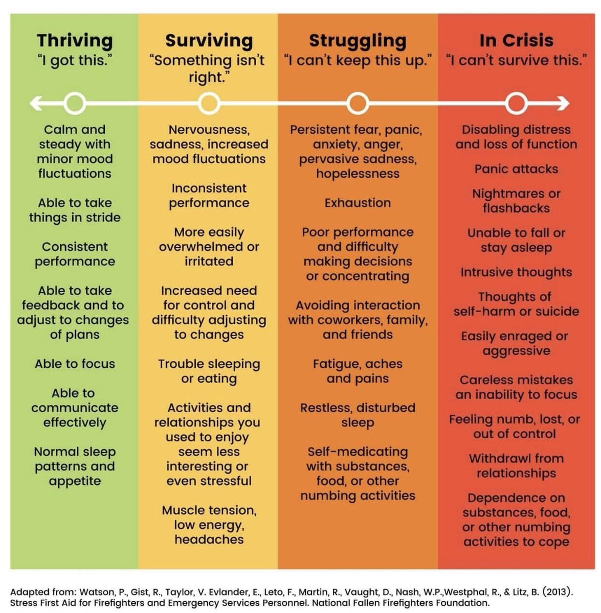 CENTERforHPDP's tweet photo. How are you doing today?
#mentalhealth #selfcare https://t.co/fCTo1G2YHS