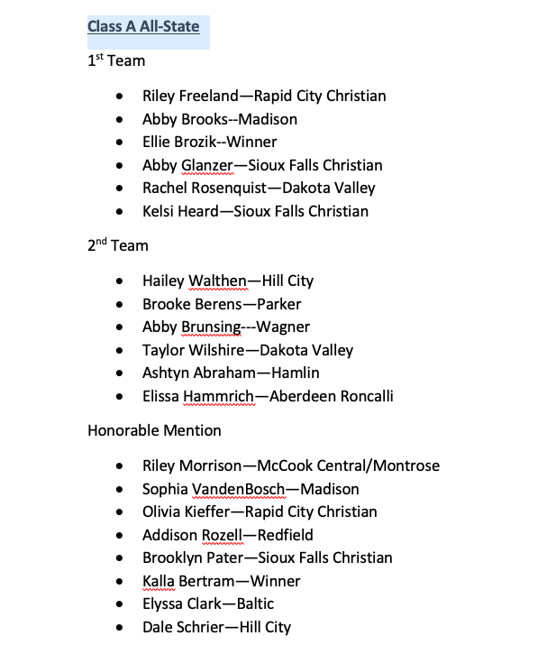 sdvbca's tweet photo. Congratulations to all the young ladies who made the All State Selections in their class. Well done! https://t.co/2wnxhd8IWQ
