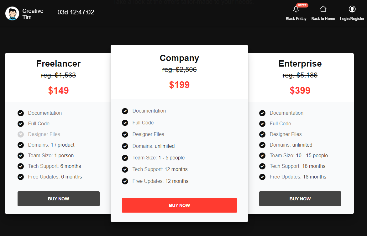 DigitalDistrib1's tweet photo. Creative Tim Black Friday Bundles. Web developers benefit w incredibly low prices. See https://t.co/XRPi8fcXhw
#webdevelopment
#webdev
#Webdesigner
#webdesign
#argon
#JS
#javascriptdeveloper
#VUE
#REACTNative
#REACT
#NUXT
#UIKit
#UIKits
#MaterialKit
#BlackFridayDeals https://t.co/uoTtdvSW6I