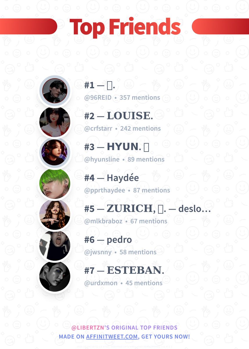 teamoarrascaeta's tweet photo. ✨ Top Friends

🥇 @96REID
🥈 @crfstarr
🥉 @hyunsline
🏅 @pprthaydee
🏅 @mlkbraboz
🏅 @jwsnny
🏅 @urdxmon

➡️ https://t.co/FnGCxZrb8s https://t.co/uwfSZGUYdi