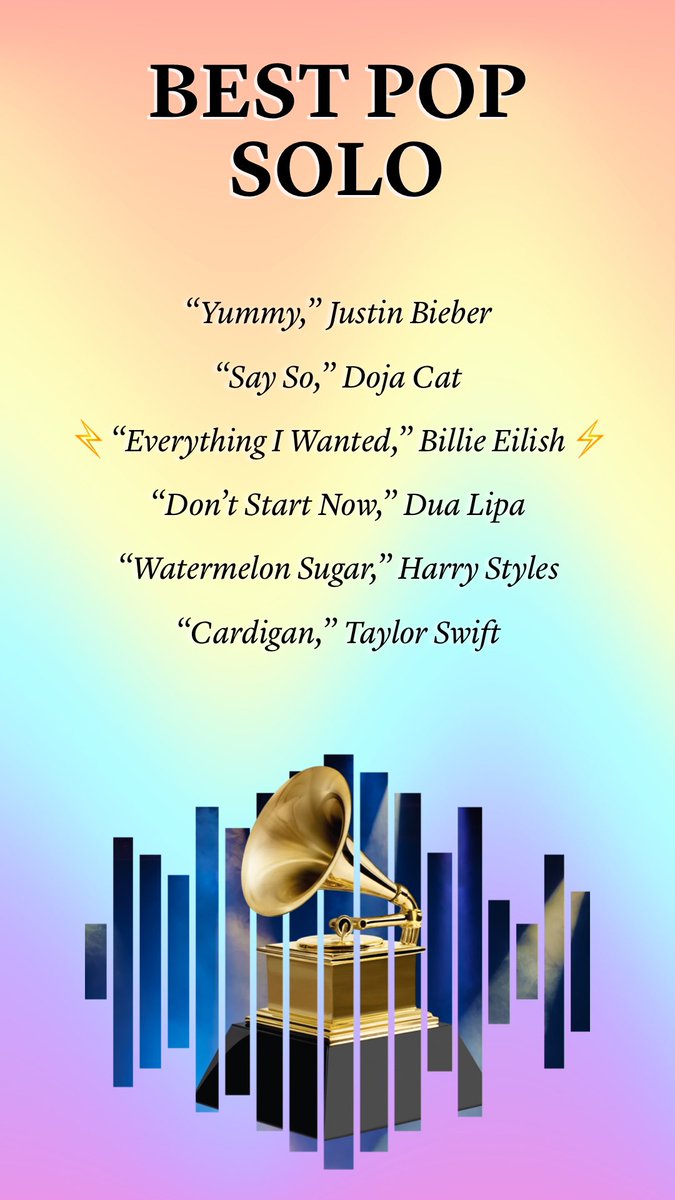 helloprzm's tweet photo. #GRAMMYnoms Part 2 👏 https://t.co/RxqOLU9NbY