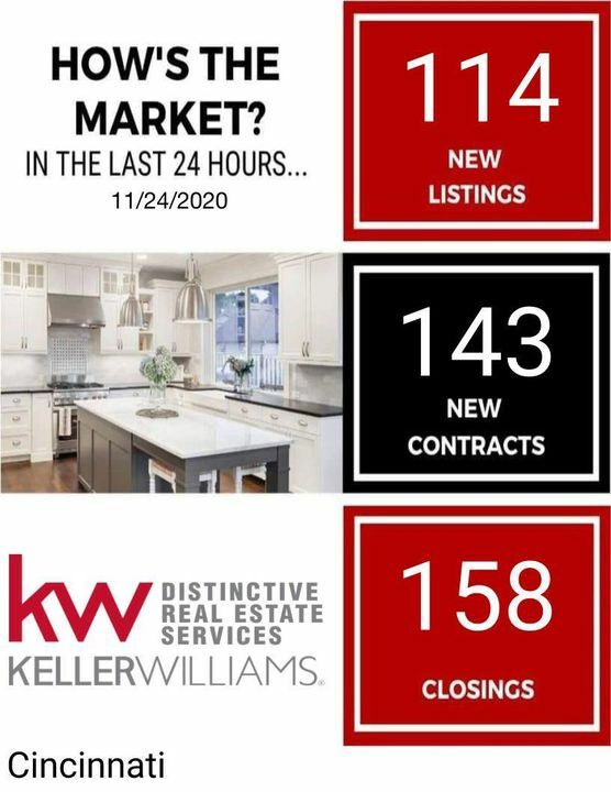 Keller WIlliams NKY (@kw_nky) on Twitter photo 