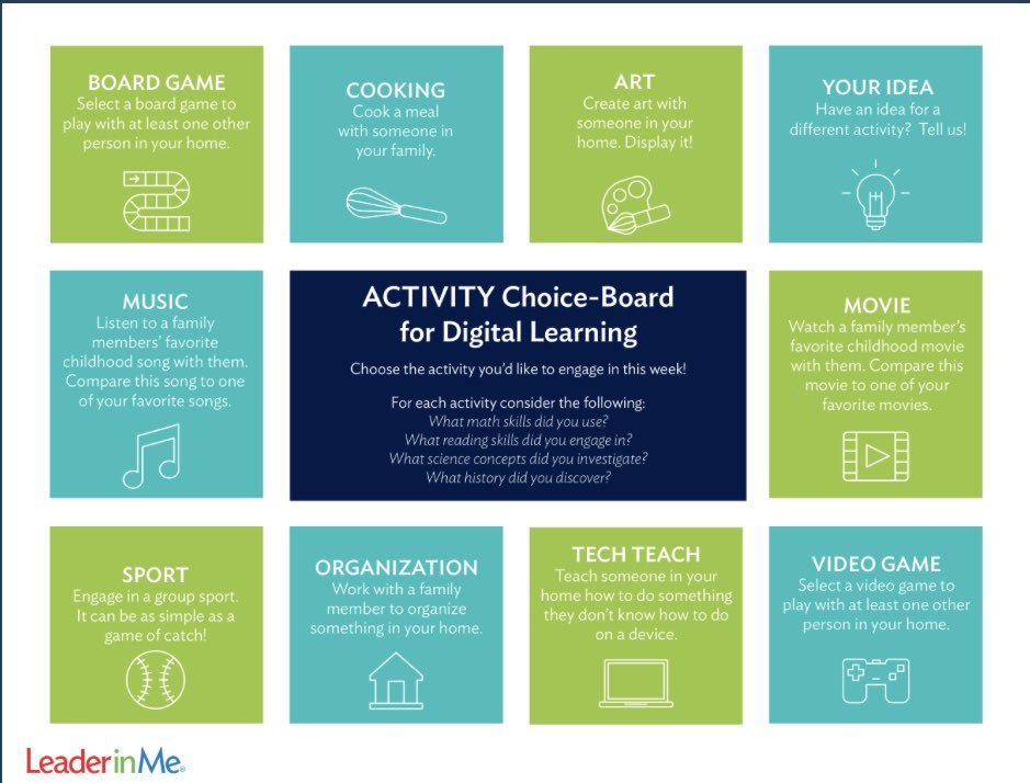 JusticeElement1's tweet photo. Family Fun Choice Board #TheLeaderInMe https://t.co/2dG5mMOcpS
