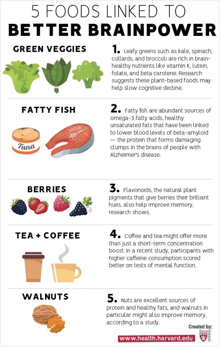 HarvardHealth's tweet photo. Foods linked to better brainpower: https://t.co/mvs65jD3E1 #HarvardHealth https://t.co/xg52VpLz7c