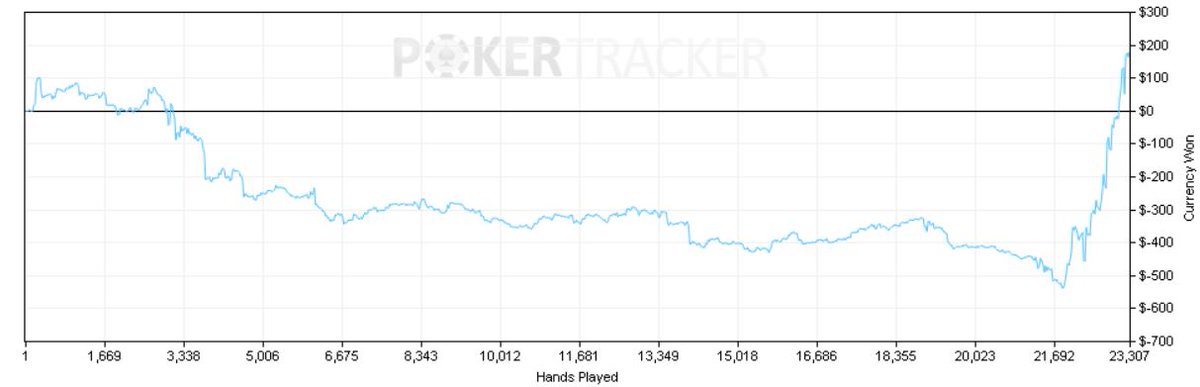 DGDPoker tweet media