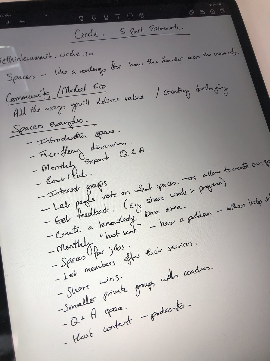 Never Not Creative tweet media