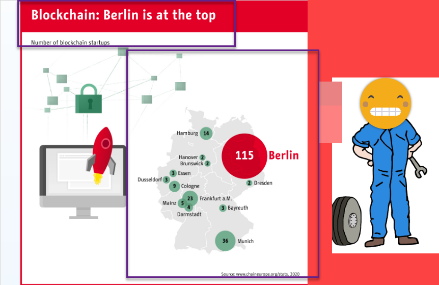SwitchEnergyUHD's tweet image. #BerlinProtests #blockchaining #StartUp #IPOs #MercedesMaybach #rickross #BMW #MacysParade #SafeIsTheNewCool statista.com/chart/23368/bl…