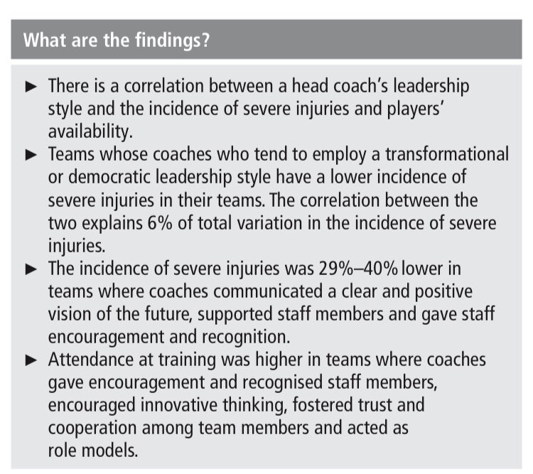 DHMov's tweet photo. Is there a correlation between coaches leadership styles and injuries in elite football? 🤔

https://t.co/GoCU7LFdoI https://t.co/jnp5QAZWzJ
