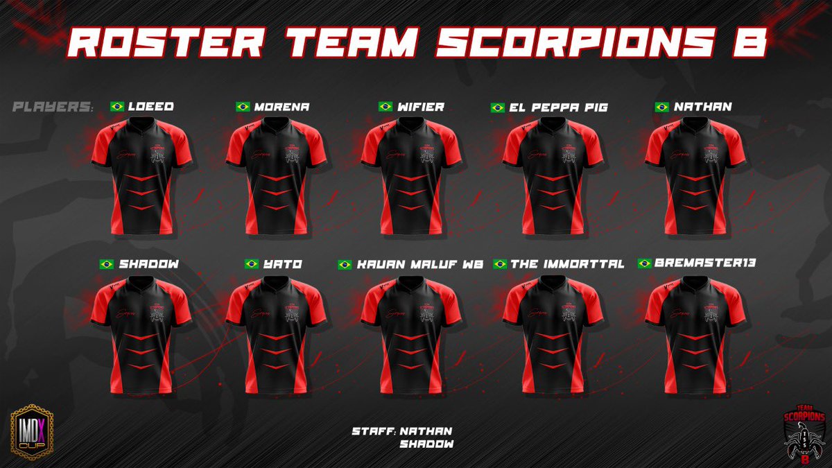 #ClashRoyale  | Roster @IMDXCUP 

Anunciamos nosso Roster oficial da Team Scorpions B para @IMDXCUP 
Vamos representar 🔥🦂
.
.
.
Feito por; <a href="/magareckdesign/">Magareck</a> 

#GoTss #Scorpions