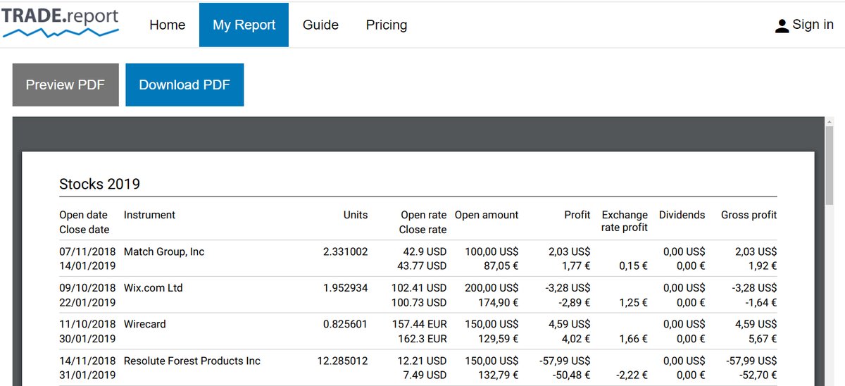 The PDF report in Trade.report was adjusted today.
The respective currencies of the stock exchanges and traded units are now also displayed.
An enormous plus for <a href="/eToro/">eToro</a> traders and their tax advisors.
Next law compliant report will be for UK !