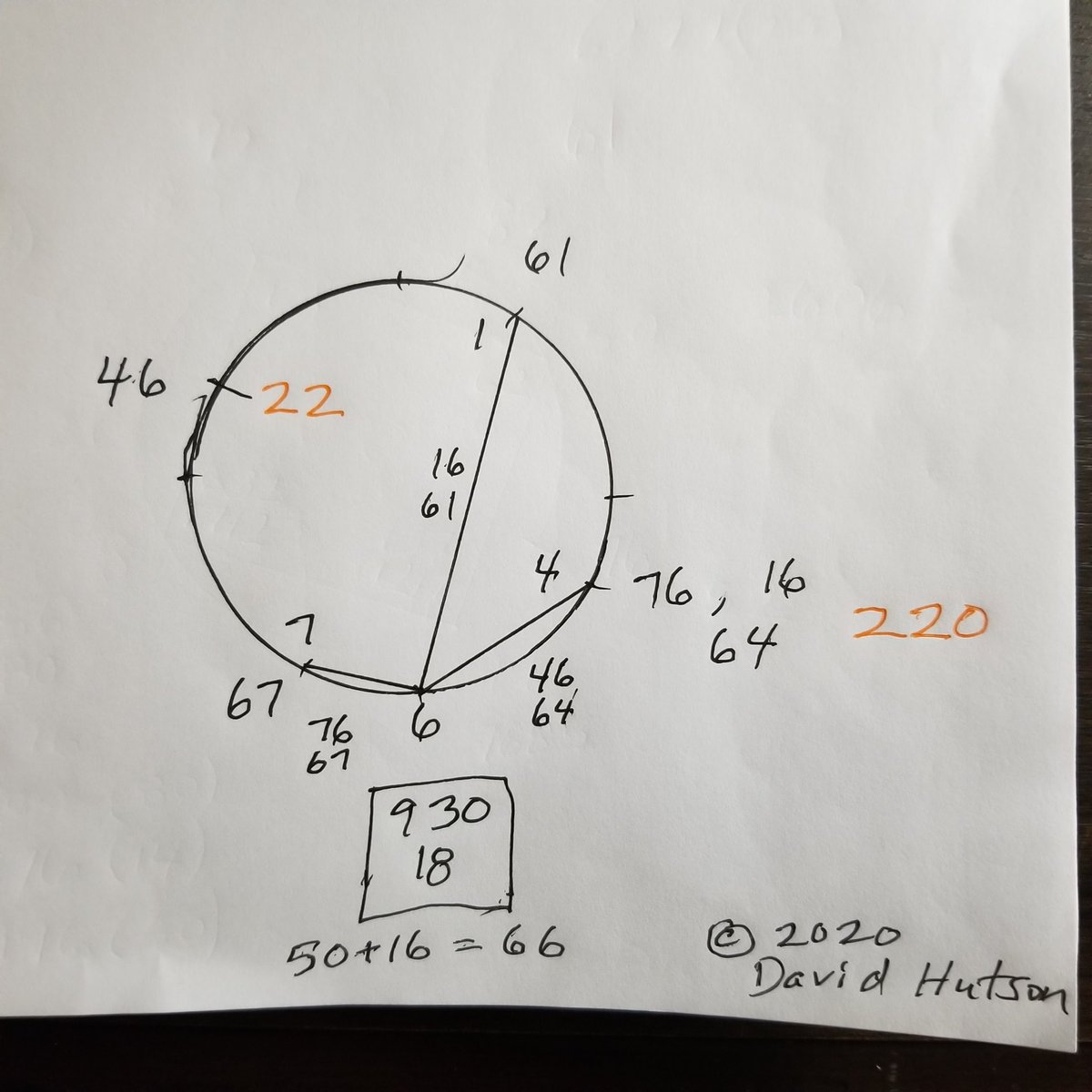 @BarackObama
Re:prior tweet, connect Light of world (1, 4, 7) to clock 6. Becoming children of God began Acts 2 day of Pentecost 50 days after Abib 16. 66=clock 6. That's when John 3:5 born of water & Spirit began. Look! 46=22=clock 10. 64=220=clock 4. Added to Kingdom of Heaven https://t.co/yultNFOf9w