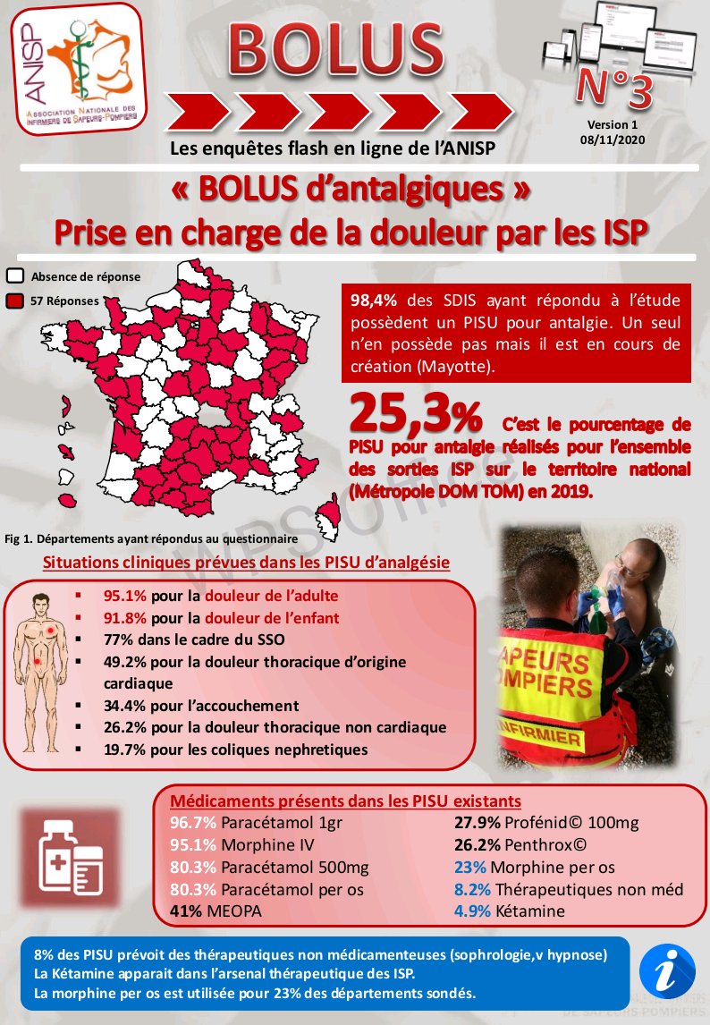 ANISPOfficiel's tweet photo. 3eme BOLUS de l'@ANISPOfficiel sur la prise en charge de la douleur par les #ISP https://t.co/LJZkPPEAHX