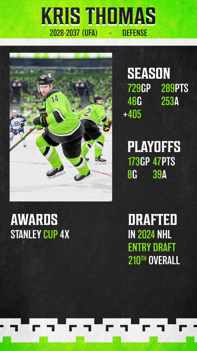 The real star of this Franchise Mode, Jaime Morrow, who now holds pretty much every single goaltending record in the world
