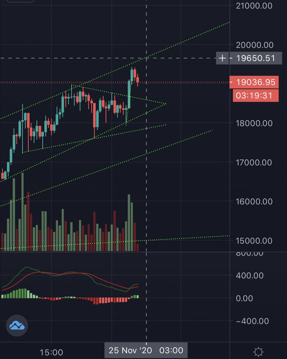 MilkyDev tweet media