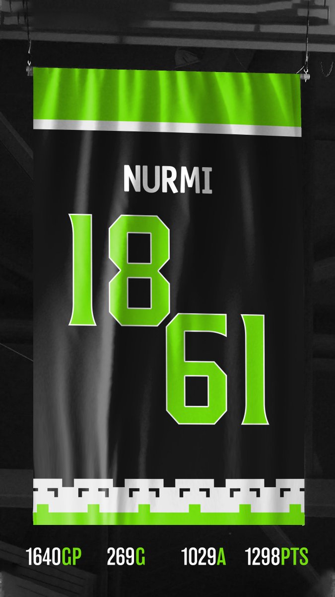 The retired numbers of 4 legendary skaters who played with us all the way into retirement.(Nurmi changed numbers halfway through his career)(Those are full career stats, hence why Hischier's stats vary from his player card, because of his few years in NJ)