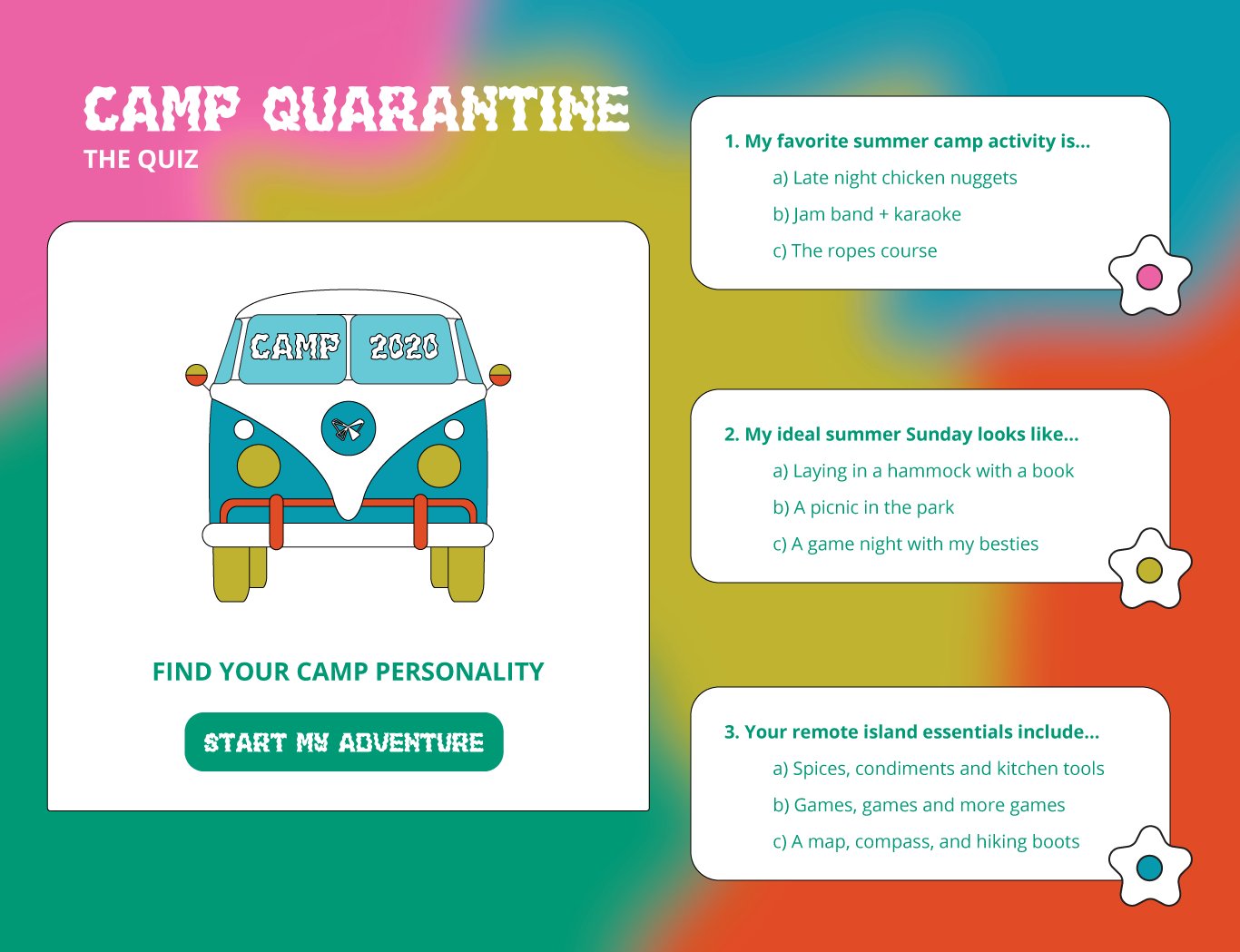 Formlabs on Twitter: "What's your Formlabs "Summer Camp Personality"? 👾 The  Gamer 🌮 The Foodie 🏔️ The Outdoorsling 📖 Read more on company culture at  Formlabs ⤵️ https://t.co/H8XaGbkzBm https://t.co/Q3HO9XcZhV" / Twitter