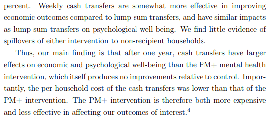 The provision of unconditional cash was tested against psychotherapy costing 2.5x as much. The result was that the cash was more effective than the therapy at improving mental health. It was also just as effective as the combination of the two approaches. https://www.nber.org/papers/w28106 