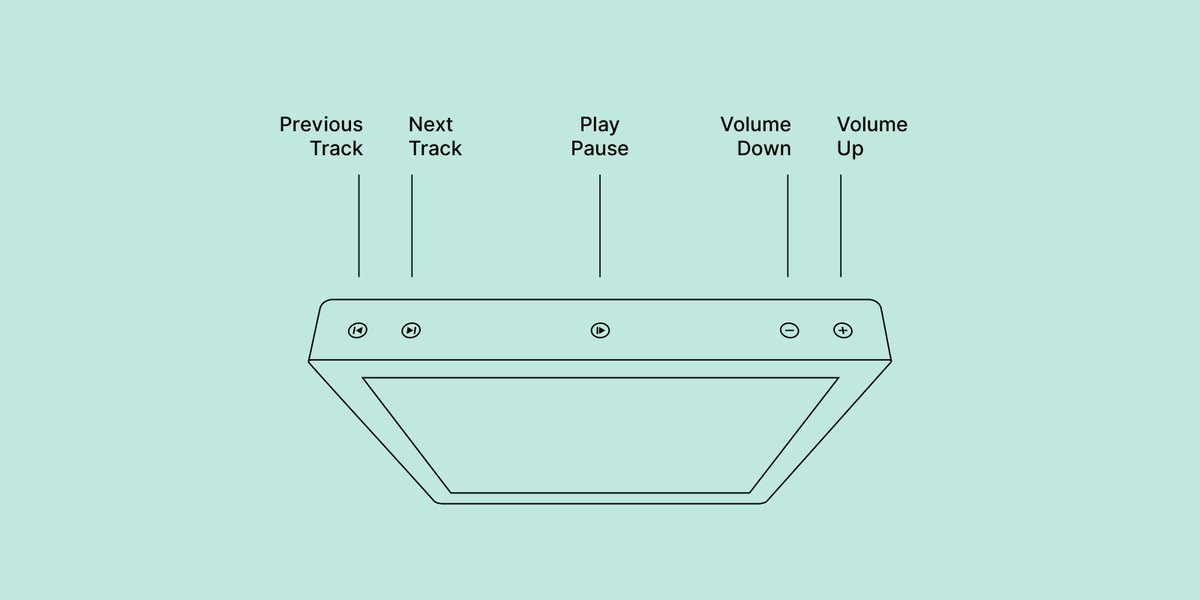 Sleevenote's tweet image. Let's talk buttons - like all good portable music players Sleevenote will have dedicated hardware buttons. Arranged along the top of the device for non-slip operation for when the device is standing up. 

#industrialdesign #portablemusicplayer #digitalaudioplayer