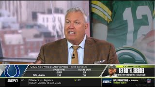 New post (Green Bay Packers vs Indianapolis Colts Week 11, Aaron Rodgers vs Philip Rivers - Rex Ryan heated) has been published on Favorite Football - https://t.co/2Yifzw9xDf https://t.co/Z84dae1LsS