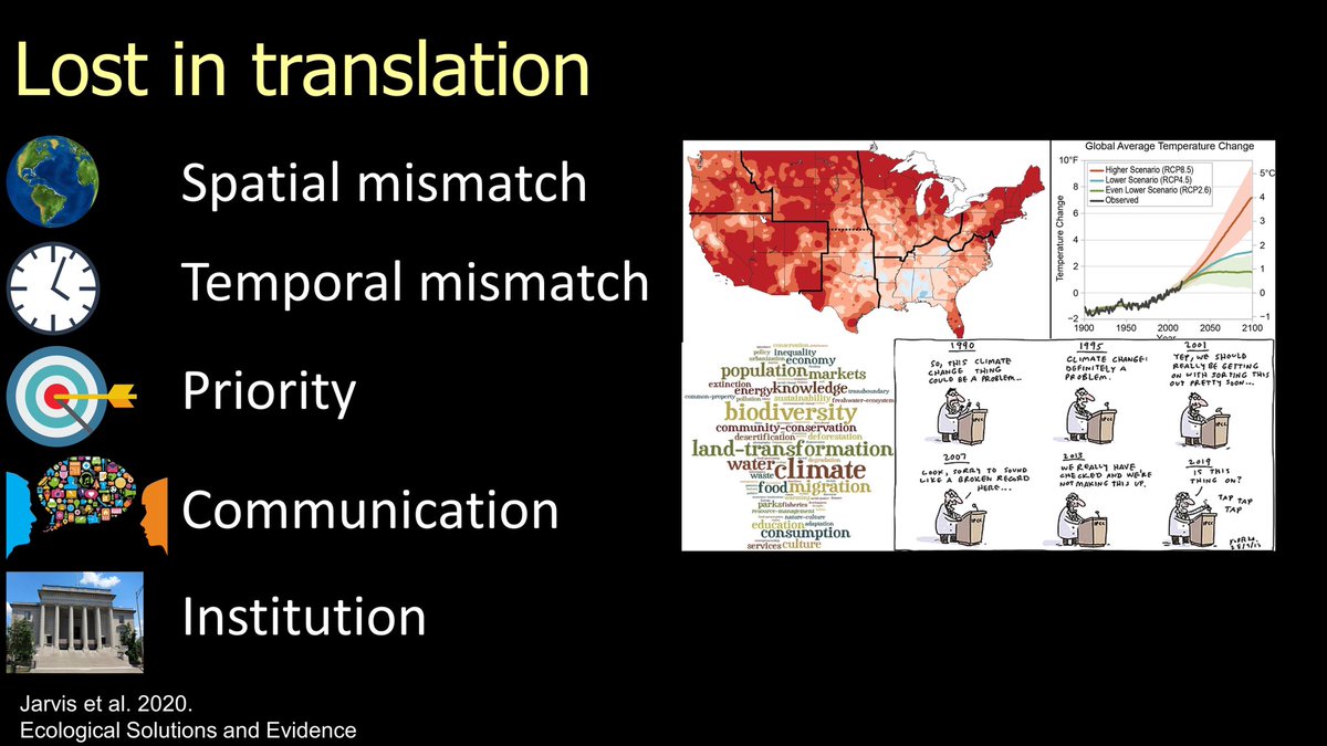 24/25  #BOUsci20  #SESH7  #ornithology An obstacle for climate change adaptation are mismatches between researchers and managers. Mismatches of space, time, priority setting, communication, and institutional barriers. We must bridge the gap bet. climate science and  #ClimateAction  