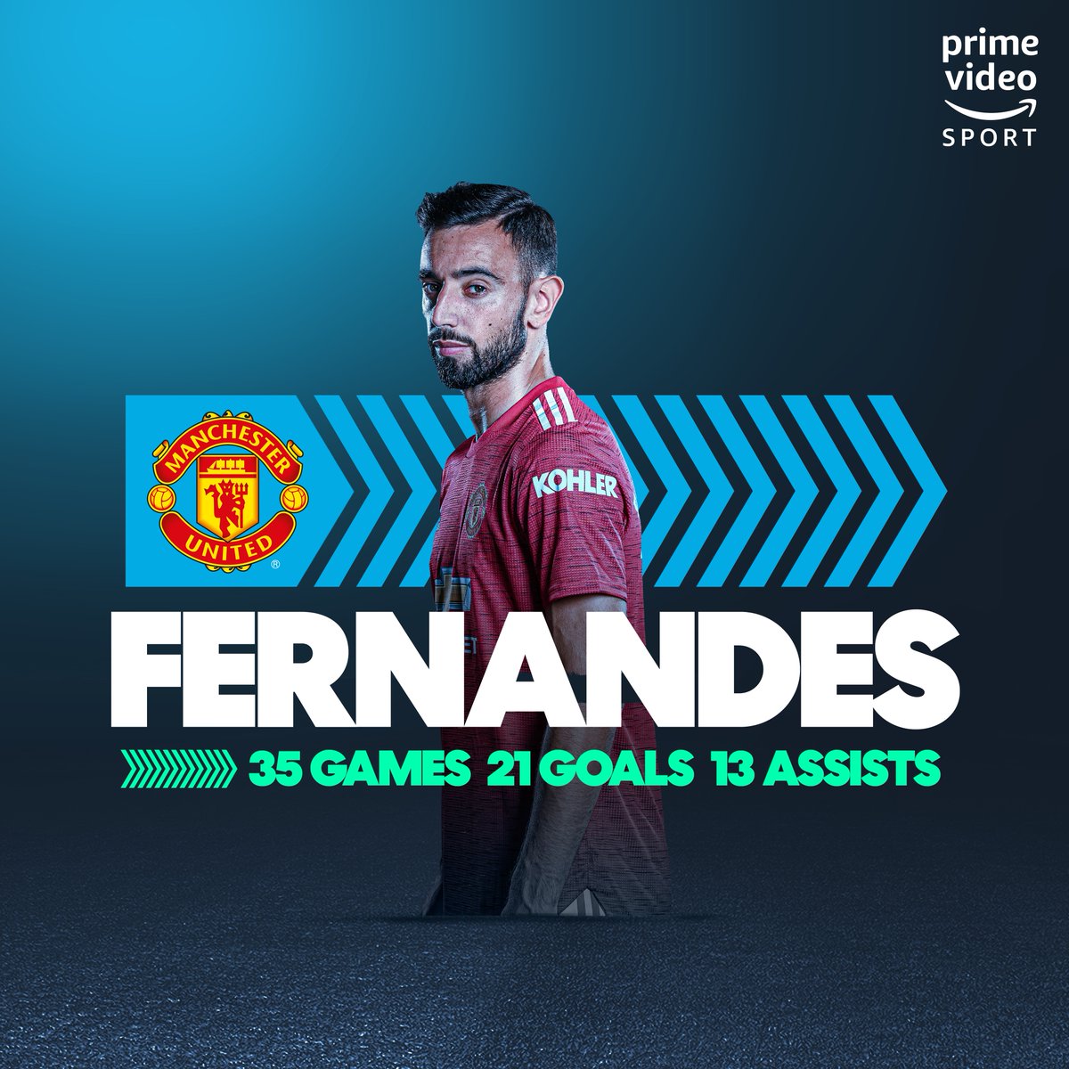 Amazon Prime Video Sport Bruno Fernandes Mufc Numbers Are Insane